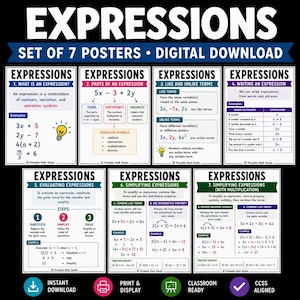 May include: A set of seven educational posters titled EXPRESSIONS, featuring maths concepts like parts of an expression, like and unlike terms, writing, evaluating, and simplifying expressions with examples, formulas, and lightbulb icons.