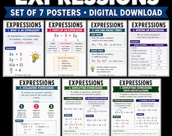 Pósteres de matemáticas sobre expresiones algebraicas / Decoración para el aula de 6.º grado (Descarga digital)