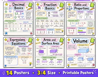Pósteres de matemáticas para sexto grado: razones, expresiones, geometría y estadística (descarga digital).