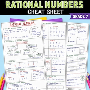 May include: A three-page educational cheat sheet titled Rational Numbers Cheat Sheet Grade 7. The white pages feature black text, mathematical formulas, diagrams, and charts explaining rational numbers, number lines, and operations.