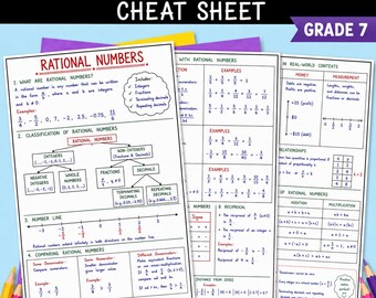 Hoja de referencia rápida de números racionales para séptimo grado / Guía de referencia matemática de 3 páginas (imprimible)