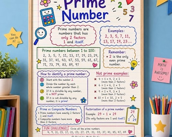 Póster de números primos / Factores del 1 al 100, Tabla de referencia de matemáticas (Descarga digital)