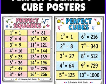 Pósteres de matemáticas: Cuadrados y cubos del 1 al 10 / Carteles de referencia para el aula