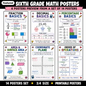 Könnte beinhalten: Ein Set aus sechs pädagogischen Mathe-Postern für die sechste Klasse, die Themen wie Bruchrechnung, Dezimalzahlen, Prozentrechnung, Flächeninhalt, Koordinatensystem und Rechenregeln mit farbigen Diagrammen und Text darstellen.