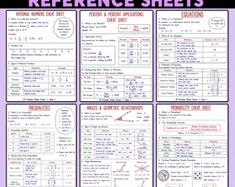 Grade 7 Math Cheat Sheets Bundle | Expressions, Equations, Inequalities, Proportions, Geometry, Percent & Probability