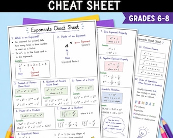Guía rápida sobre exponentes / Leyes de los exponentes, matemáticas para la escuela secundaria (descarga digital)