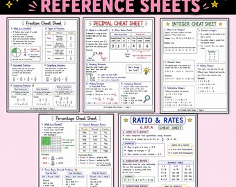 Paquete de hojas de referencia de matemáticas para sexto grado: fracciones, decimales, números enteros, porcentajes y razones (PDF)