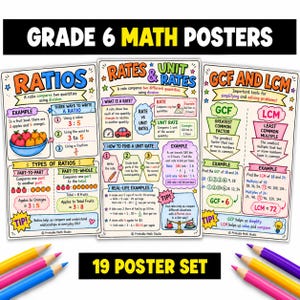 Pode incluir: Três cartazes educativos intitulados Grade 6 Math Posters com ilustrações coloridas e texto explicando razões, taxas, taxas unitárias, MDC e MMC. Os cartazes incluem exemplos, definições e dicas para resolver problemas matemáticos.