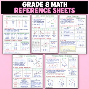 Può includere: Cinque fogli di riferimento educativi bianchi per la matematica di ottava classe, con testo e diagrammi neri. Gli argomenti includono esponenti, radicali, notazione scientifica, pendenza, relazioni lineari, equazioni lineari e il teorema di Pitagora.