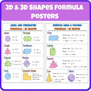 May include: A educational poster titled 2D & 3D SHAPES FORMULA POSTERS. The left side lists area and perimeter formulas for square, rectangle, triangle, parallelogram, trapezoid, rhombus, circle, and composite shapes. The right side shows surface area and volume formulas for prism, cylinder, pyramid, cone, and sphere with colorful geometric illustrations.