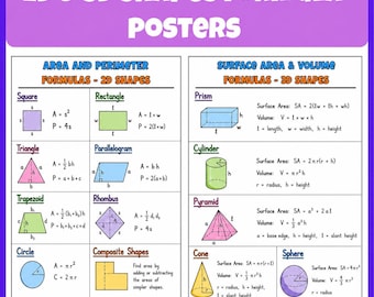 Pósteres con fórmulas para figuras 2D y 3D / Fórmulas de área, perímetro y volumen (PDF)