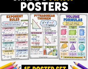 Pósteres de matemáticas de 8.º grado / Tablas de referencia de álgebra, geometría y funciones (descarga digital)