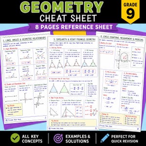Puede incluir: Una hoja de referencia de geometría de 8 páginas para noveno grado. El documento incluye diagramas matemáticos, fórmulas y explicaciones sobre líneas, ángulos, relaciones geométricas, semejanza, geometría de triángulos rectángulos y ecuaciones de círculos.