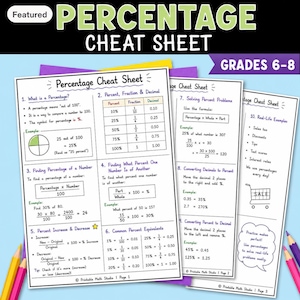 May include: A three-page educational Percentage Cheat Sheet for grades 6-8, featuring mathematical formulas, conversion tables for fractions and decimals, and real-life examples. The white pages contain black text, diagrams, and a shopping cart icon.