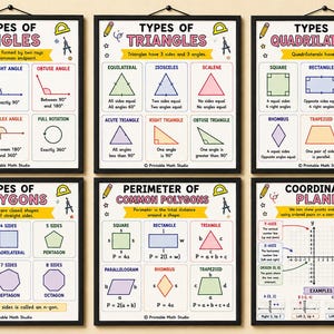 May include: A set of six educational wall posters in black frames, each featuring colorful math diagrams and text. Topics include Types of Angles, Triangles, Quadrilaterals, Polygons, Perimeter of Common Polygons, and the Coordinate Plane with examples.