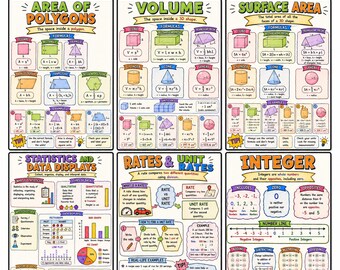 6th Grade Math Posters | Ratios, Expressions, Geometry, Statistics (Digital Download)
