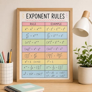 May include: A framed educational poster titled EXPONENT RULES featuring a table with mathematical formulas and examples in rows of pastel colours including pink, yellow, green, purple, and orange, displayed on a desk with office supplies.