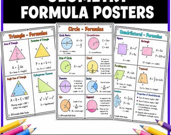 Pósteres de fórmulas de geometría para la escuela secundaria: ángulos, polígonos, círculos y área (descarga digital).