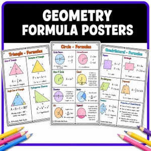 May include: Three educational posters titled Geometry Formula Posters, displaying Triangle, Circle, and Quadrilateral formulas with colorful diagrams and text. Four colored pencils are positioned at the bottom corners of the white display.