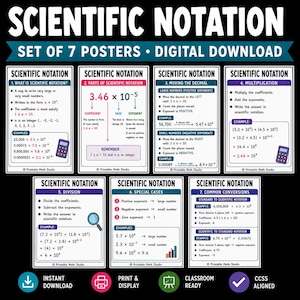 May include: A set of seven educational posters titled Scientific Notation, featuring instructional text, mathematical examples, and icons like calculators and magnifying glasses. The digital download includes guides on decimal movement, multiplication, division, and conversions.