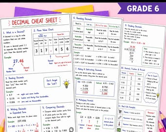 Hoja de referencia rápida de matemáticas para sexto grado: decimales, valor posicional, operaciones y redondeo (imprimible)