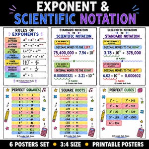 May include: A set of six educational posters titled Exponent & Scientific Notation. The posters feature colorful charts detailing rules of exponents, standard to scientific notation conversions, perfect squares, square roots, and perfect cubes.