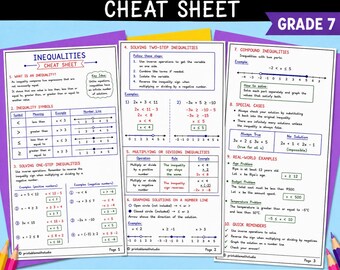 Hoja de referencia rápida sobre desigualdades para séptimo grado / Resolución, representación gráfica y ecuaciones compuestas (PDF)