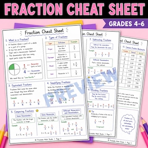 May include: A three-page educational fraction cheat sheet for grades 4-6, featuring black text on white paper with blue and red accents. The pages include definitions, tables, and examples for adding, subtracting, and dividing fractions.