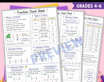 Hoja de referencia de fracciones / Guía de referencia matemática de 3 páginas / Grados 4–6 / PDF