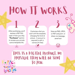 A pastel Fancy Nancy–style “How It Works” guide with colorful glitter‑like accents, soft rainbows, and cute icons. It explains how to buy, open, customize, and save a digital Canva invitation. The layout is bright, whimsical, and easy to follow, with a pink “You’re Invited” envelope adding a fun, glamorous touch to the playful design. Craft Birthday Party, Fancy Invitation, Whimsical Birthday Invite, Girl Birthday Invitation, Fun to be One, Editable Printable