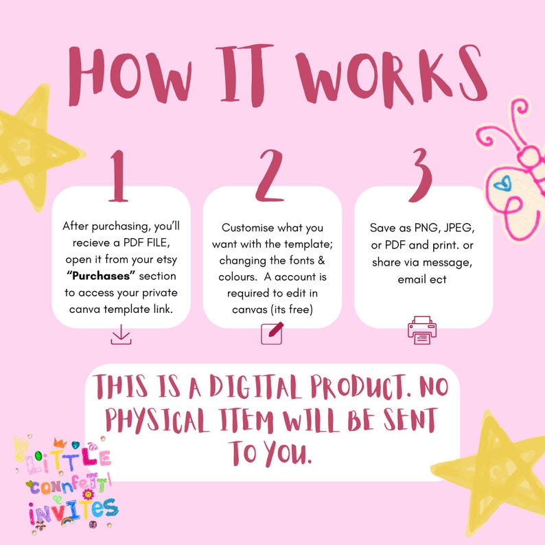 A pastel Fancy Nancy–style “How It Works” guide with colorful glitter‑like accents, soft rainbows, and cute icons. It explains how to buy, open, customize, and save a digital Canva invitation. The layout is bright, whimsical, and easy to follow, with a pink “You’re Invited” envelope adding a fun, glamorous touch to the playful design. Craft Birthday Party, Fancy Invitation, Whimsical Birthday Invite, Girl Birthday Invitation, Fun to be One, Editable Printable