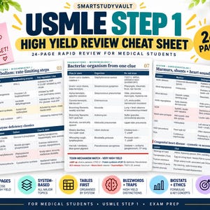 May include: A USMLE Step 1 high yield review cheat sheet set featuring 24 pages of medical study material. The pages display tables on biochemistry, microbiology, and cardiovascular systems with clinical facts, enzymes, and heart sounds.