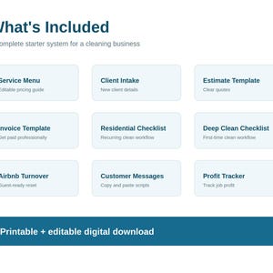Può includere: Un set di documenti digitali intitolato What's Included, A complete starter system for a cleaning business. Elenca nove moduli: Service Menu, Client Intake, Estimate Template, Invoice Template, Residential Checklist, Deep Clean Checklist, Airbnb Turnover, Customer Messages e Profit Tracker. Include un pulsante blu con l'etichetta Printable + editable digital download.