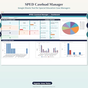 May include: A digital SPED Caseload Manager dashboard for Google Sheets featuring key metrics, student spotlight data, a pie chart, and caseload analytics. Circular callouts highlight 9 tabs, 50 students, 1000+ formulas, auto updates, IEP tracking, and any device access.