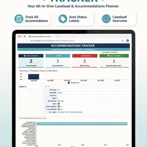 May include: A laptop screen displaying a Google Sheets Accommodations Tracker. The dashboard shows student caseload data, review timelines, and accommodation types. Text includes 'Accommodations Tracker', 'Total Students', and 'Reviews Due'.