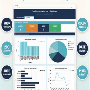 May include: A digital Para Communication Log dashboard for Google Sheets designed for SPED case managers. The interface displays log metrics, communication analytics, bar charts, a pie chart, and a line graph. Features include 700+ formulas, color alerts, 200 log rows, date filters, an auto dashboard, and plug-and-play functionality.