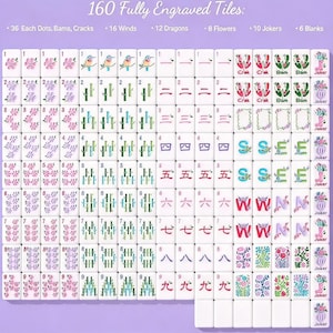 May include: A set of 160 white Mahjong tiles with engraved and colored designs. The collection includes numbered dots, bamboo bams, Chinese character cracks, winds, dragons, flowers, jokers, and blank tiles, all arranged in a grid on a purple background.