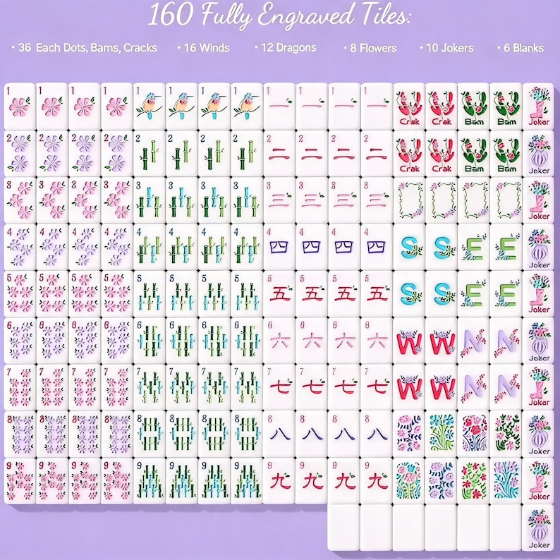 May include: A set of 160 white Mahjong tiles with engraved and colored designs. The collection includes numbered dots, bamboo bams, Chinese character cracks, winds, dragons, flowers, jokers, and blank tiles, all arranged in a grid on a purple background.