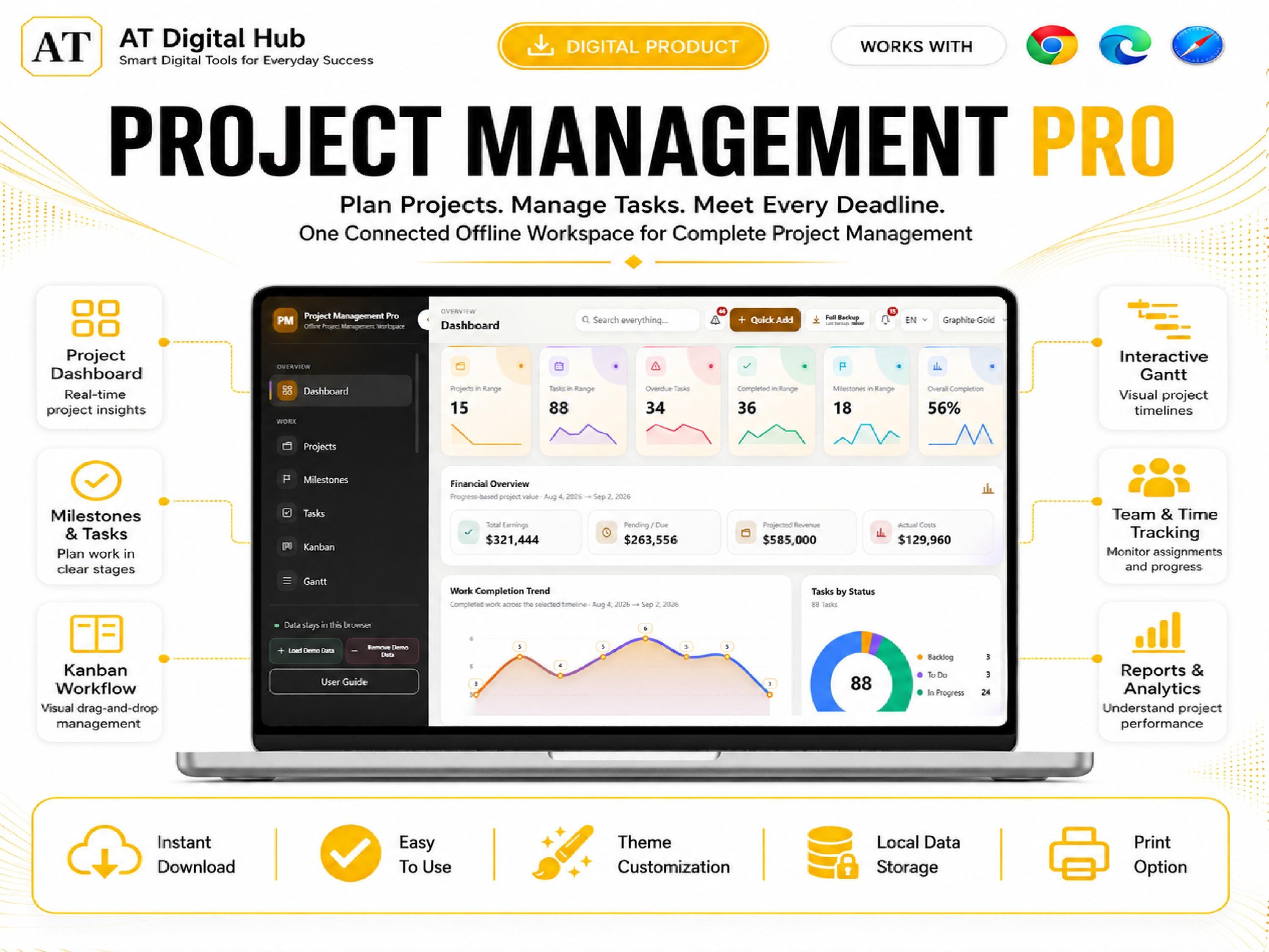 Project Manager for Eisenhower Matrix, Kanban Board, Gantt Chart Project Management Tool Notion Template Alternate