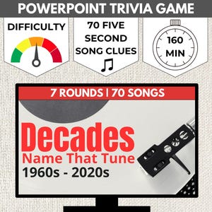 Op de afbeelding: Een rood, wit en zwart PowerPoint-trivia-spel genaamd "Decades: Name That Tune" met een platenspeler-afbeelding. Het spel bevat 7 rondes, 70 nummers en 70 vijf-seconden song-hints. Het spel duurt 160 minuten.