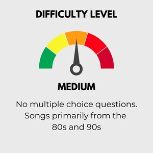 May include: A difficulty level meter with a needle pointing to the word "MEDIUM". The meter is colored green, yellow, orange, and red. The text below the meter reads "No multiple choice questions. Songs primarily from the 80s and 90s."