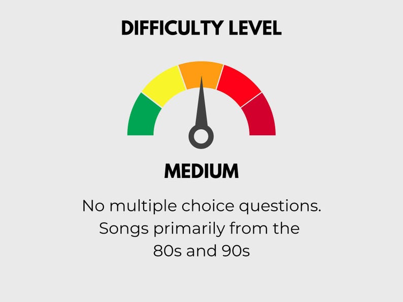 May include: A difficulty level meter with a needle pointing to the word "MEDIUM". The meter is colored green, yellow, orange, and red. The text below the meter reads "No multiple choice questions. Songs primarily from the 80s and 90s."