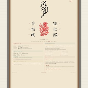 May include: A digital download poster titled Monkey featuring a black line drawing of a monkey, a red dragon illustration, and Chinese characters. The layout includes sections for quick facts, lucky charms, and a 2024 forecast with text.