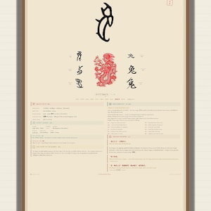 May include: A digital print featuring the Chinese Zodiac Rabbit, displaying a large black calligraphy symbol, a red dragon illustration, and columns of text in English and Chinese characters detailing facts, forecasts, and history about the Rabbit.