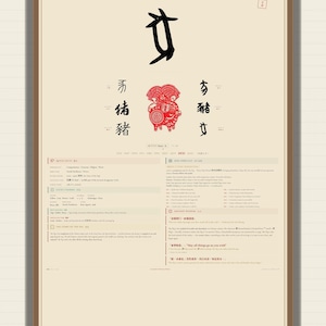 May include: A digital print featuring the Chinese zodiac sign of the Pig. The design includes a large black calligraphy character, a red paper-cut style pig illustration, and columns of text detailing facts, forecasts, and ancient wisdom.