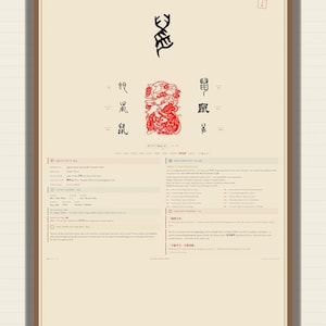 May include: A digital download poster featuring the Chinese Zodiac Rat. The design includes a central red paper-cut style illustration of a rat, black Chinese calligraphy characters, and detailed text sections providing facts, forecasts, and lore.