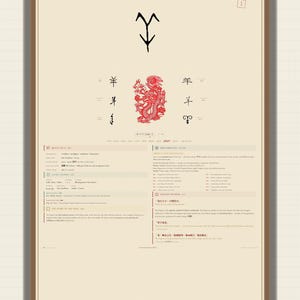 May include: A digital download poster featuring the Chinese zodiac Goat sign. The design includes a black calligraphic symbol, a red dragon illustration, and various columns of text detailing quick facts, 2024 forecasts, and ancient wisdom.