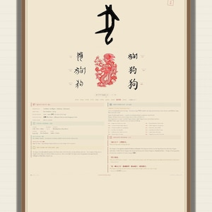 May include: A digital download poster featuring the Chinese zodiac sign for Dog. The design includes a large black calligraphic character, a central red dragon illustration, and columns of text detailing quick facts, forecasts, and ancient wisdom.