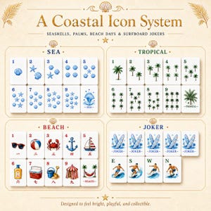 May include: A Coastal Icon System game set featuring four categories: Sea, Tropical, Beach, and Joker. Tiles display blue seashells, green palm trees, beach items like anchors and sailboats, and surfers. Text includes A Coastal Icon System.