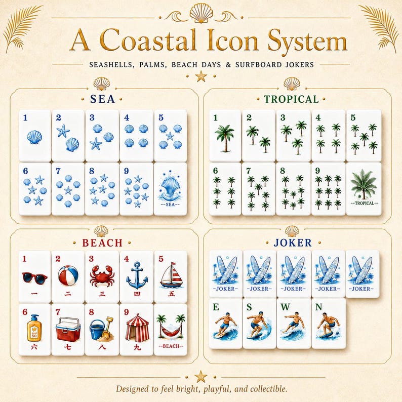 May include: A Coastal Icon System game set featuring four categories: Sea, Tropical, Beach, and Joker. Tiles display blue seashells, green palm trees, beach items like anchors and sailboats, and surfers. Text includes A Coastal Icon System.